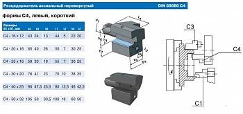   4-4025     VDI40 3425-3425 DIN69880