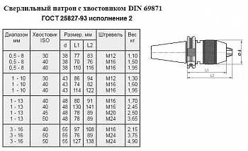       SK 7:24 -40, -8 (0,5-8, 16)  -  